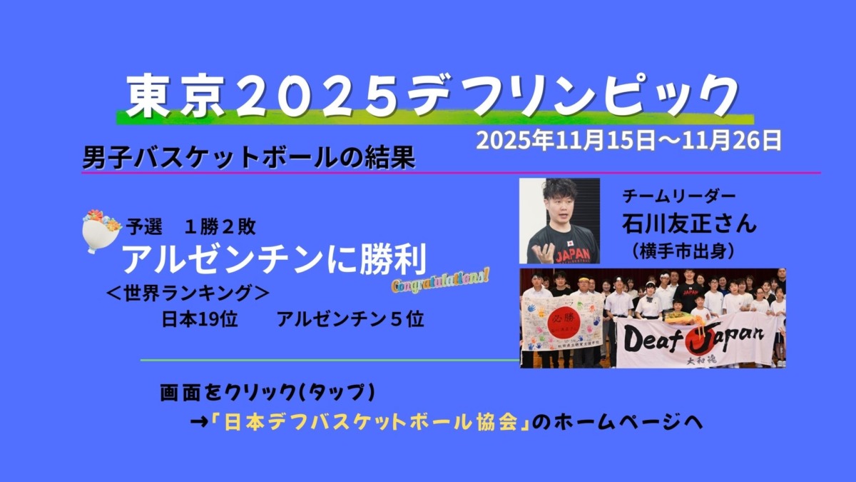 男子デフバスケットボールのデフリンピック結果