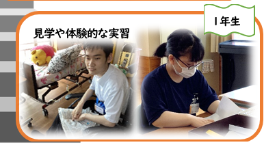 図：1年生。見学や体験的な実習。