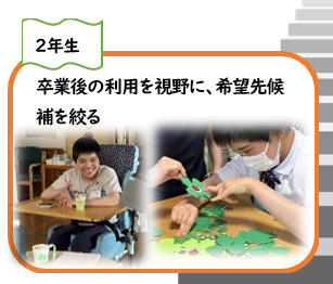 図：2年生。卒業後の利用を視野に、希望先を絞る。