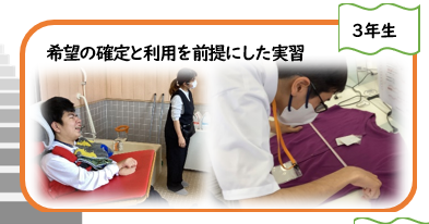 図：3年生。希望の確定と利用を前提にした実習。